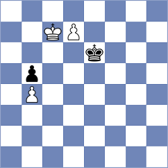 Nouali - Arslanov (chess.com INT, 2025)