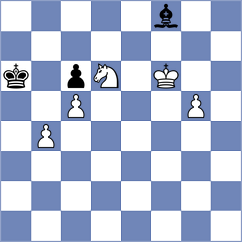 Molina - Munoz (chess.com INT, 2024)