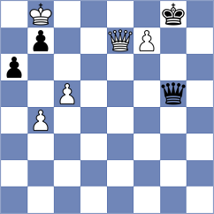 Bugayev - Spata (Chess.com INT, 2020)