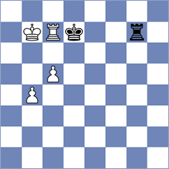 Bibik - Khymchenko (chess.com INT, 2023)