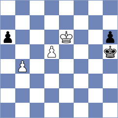 Hernandez - Islam (chess.com INT, 2025)