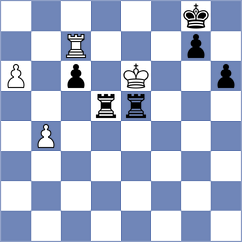 Steinberg - Cernov (chess.com INT, 2025)
