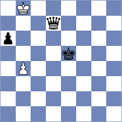 Kleiman - Gasparyan (chess.com INT, 2024)