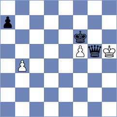 Jafar Bonyad - Jafari Ranani (Chess.com INT, 2021)