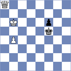 Pranav - El Zein (chess.com INT, 2025)