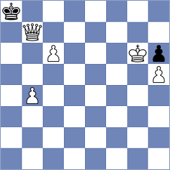 Malinga - Mojakisane (Chess.com INT, 2020)