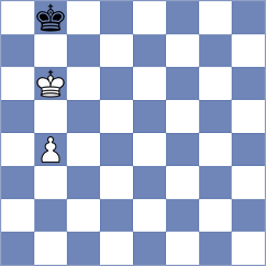 Molchanov - Mischuk (Chess.com INT, 2017)