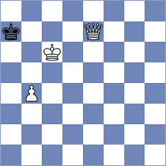 Kantans - Volkov (chess.com INT, 2024)