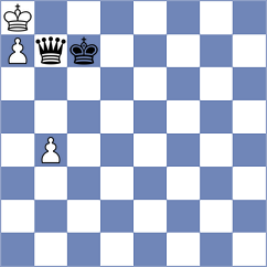 De Lima - Korshunov (chess.com INT, 2025)