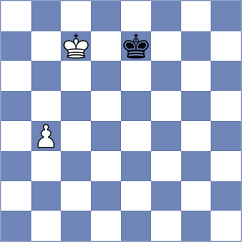 Swiercz - Palchuk (chess.com INT, 2022)