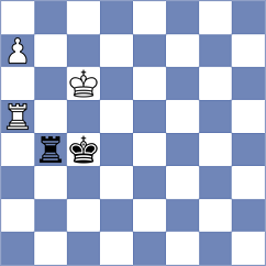 Dovgaliuk - Andrade (chess.com INT, 2025)