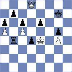 Musovic - Sanchez (chess.com INT, 2023)
