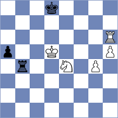 Pham Le Thao Nguyen - Marchesich (chess.com INT, 2025)