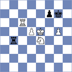 Vasquez Schroeder - Dubov (chess.com INT, 2022)