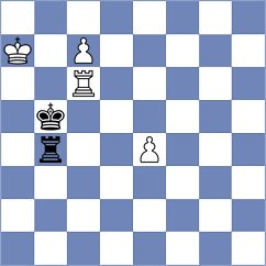Korcz - Buchowski (Pszczyna, 2008)
