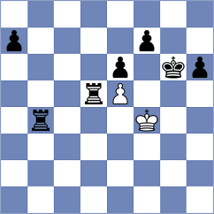 Naroditsky - Nihal (chess.com INT, 2025)