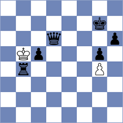 Troff - Sanchez Enriquez (chess.com INT, 2025)