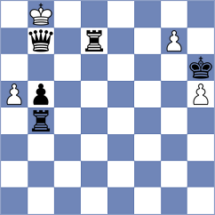 Davidson - Ibadov (chess.com INT, 2024)