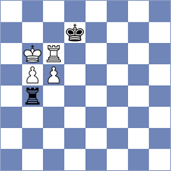 Doluhanova - Mortazavi (chess.com INT, 2023)