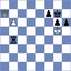 Donchenko - Sjugirov (Chess.com INT, 2019)