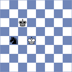 Shirazi - Piesik (Chess.com INT, 2021)