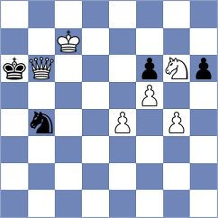 Popova - Mittag (Kranenburg, 2005)