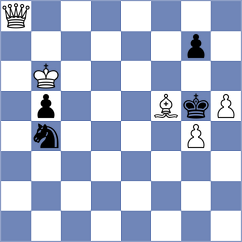 Baliga - Bazilius (chess.com INT, 2023)