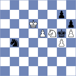 Petkov - Bluebaum (chess.com INT, 2023)
