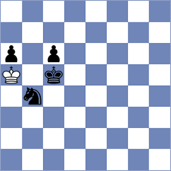 De Souza - Erzhanov (chess.com INT, 2023)