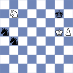 Pirola - Gromovs (Bergamo, 2005)
