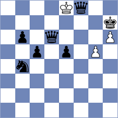Taghizadeh - Jalili (Chess.com INT, 2021)