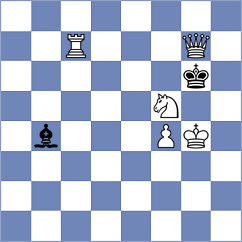 Parondo - Wueest (chess.com INT, 2024)