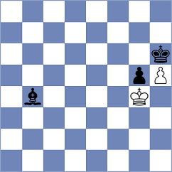 Skliarov - Sjugirov (Chess.com INT, 2016)
