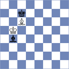 Navalgund - Shyam (chess.com INT, 2022)