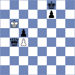 Kazemi - Shabani (Chess.com INT, 2021)