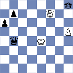 Dumanuly - Yevchenko (chess.com INT, 2025)