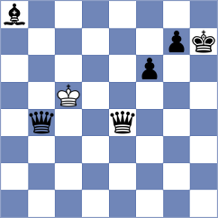 Demyan - Maraiyesa (Lichess.org INT, 2020)