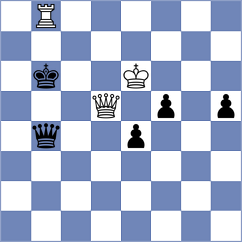 Matinian - Xhembulla (chess.com INT, 2023)