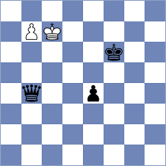 Taichman - Supatashvili (chess.com INT, 2021)