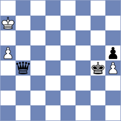 Mazzilli - Kochiev (chess.com INT, 2024)