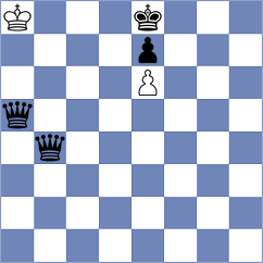 Zainullina - Koridze (Chess.com INT, 2021)
