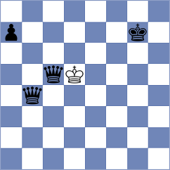 Curtis - Manukian (chess.com INT, 2024)