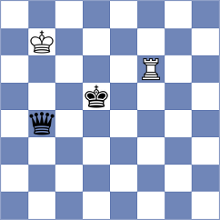 Zherebtsova - Papayan (chess.com INT, 2023)
