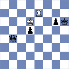 Klyukin - Arman (Chess.com INT, 2020)