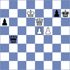 Asensio Ramos - Annaberdiev (chess.com INT, 2025)