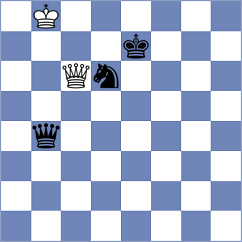 Maters - Grochal (Helmond NED, 2024)