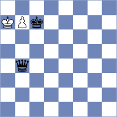 Dong Khanh Linh - Menahem (chess.com INT, 2023)