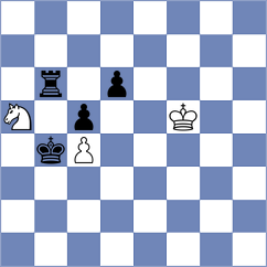 Skliarov - Ristic (chess.com INT, 2025)