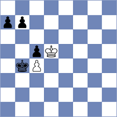 Asish Panda - Rushbrooke (chess.com INT, 2024)