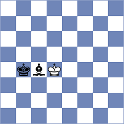 Bulgurlu - Matinian (chess.com INT, 2025)